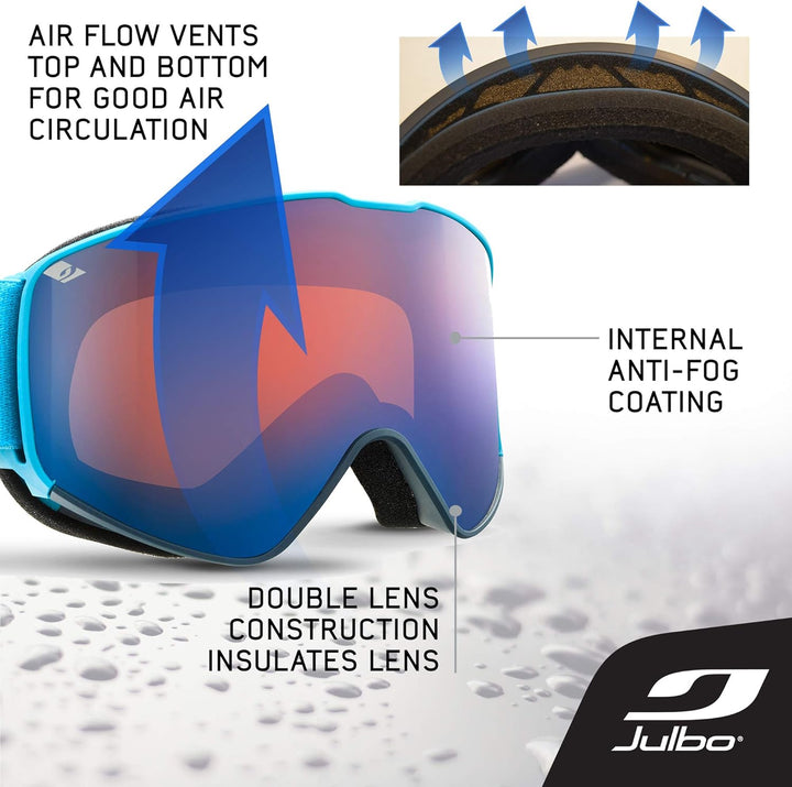 Julbo Alpha Skibrille Einheitsgrösse Blue Cyan-Blue Marine - Orange, Einheitsgrösse Blue Cyan-Blue M