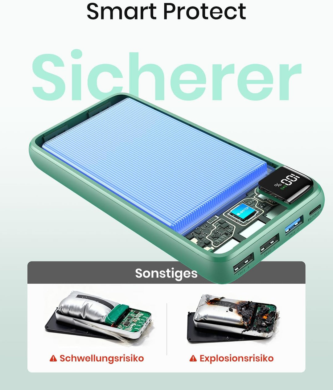 A ADDTOP Power Bank 20000mAh – 22.5W Schnellladefunktion klein Powerbank – Akkupack Externe Handyakk