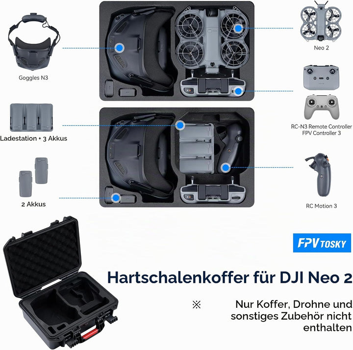 FPVtosky Koffer für dem DJI Neo 2 Motion Fly More Combo: Tasche für dem RC Motion 3, Goggles N3 und