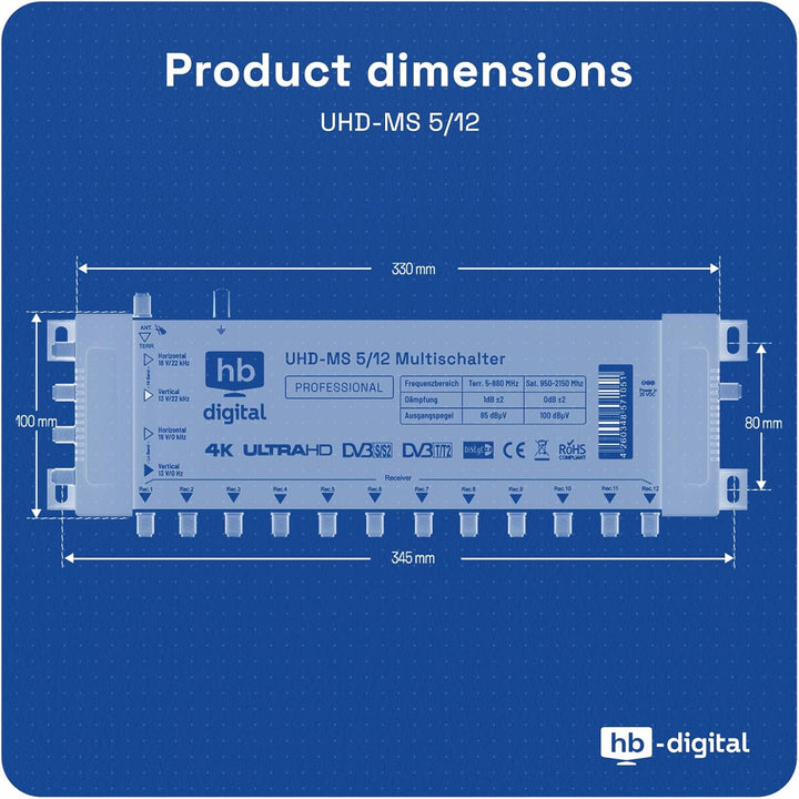 Multischalter pmse 5/12 HB-DIGITAL 1x SAT bis 12 x Teilnehmer/Receiver für Full HDTV 3D 4K UHD mit N