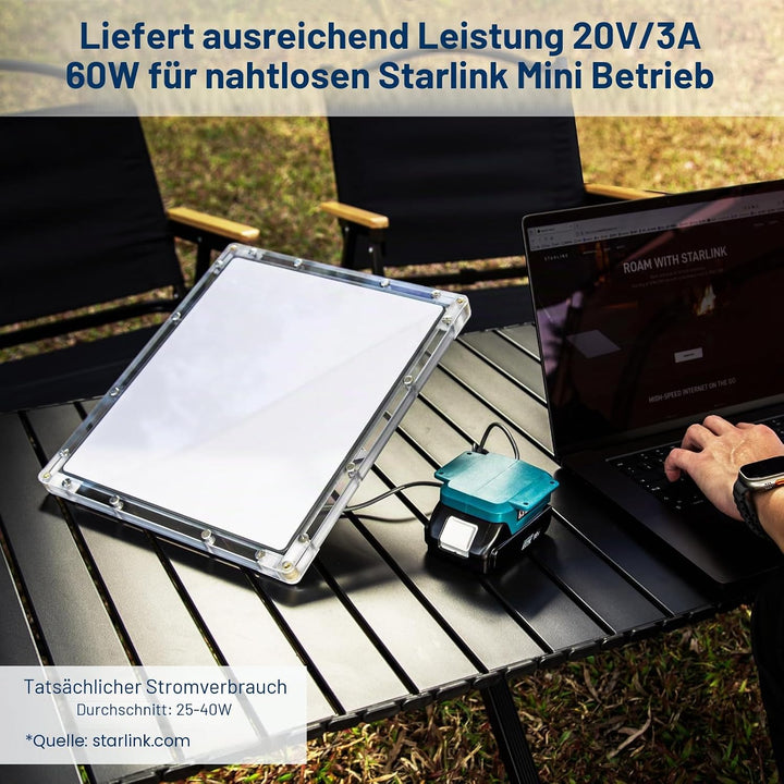 Batteriebetriebenes Ladegerät für Starlink Mini, kompatibel mit Makita-Akkus, 60 W 20 V/3 A Ausgang,