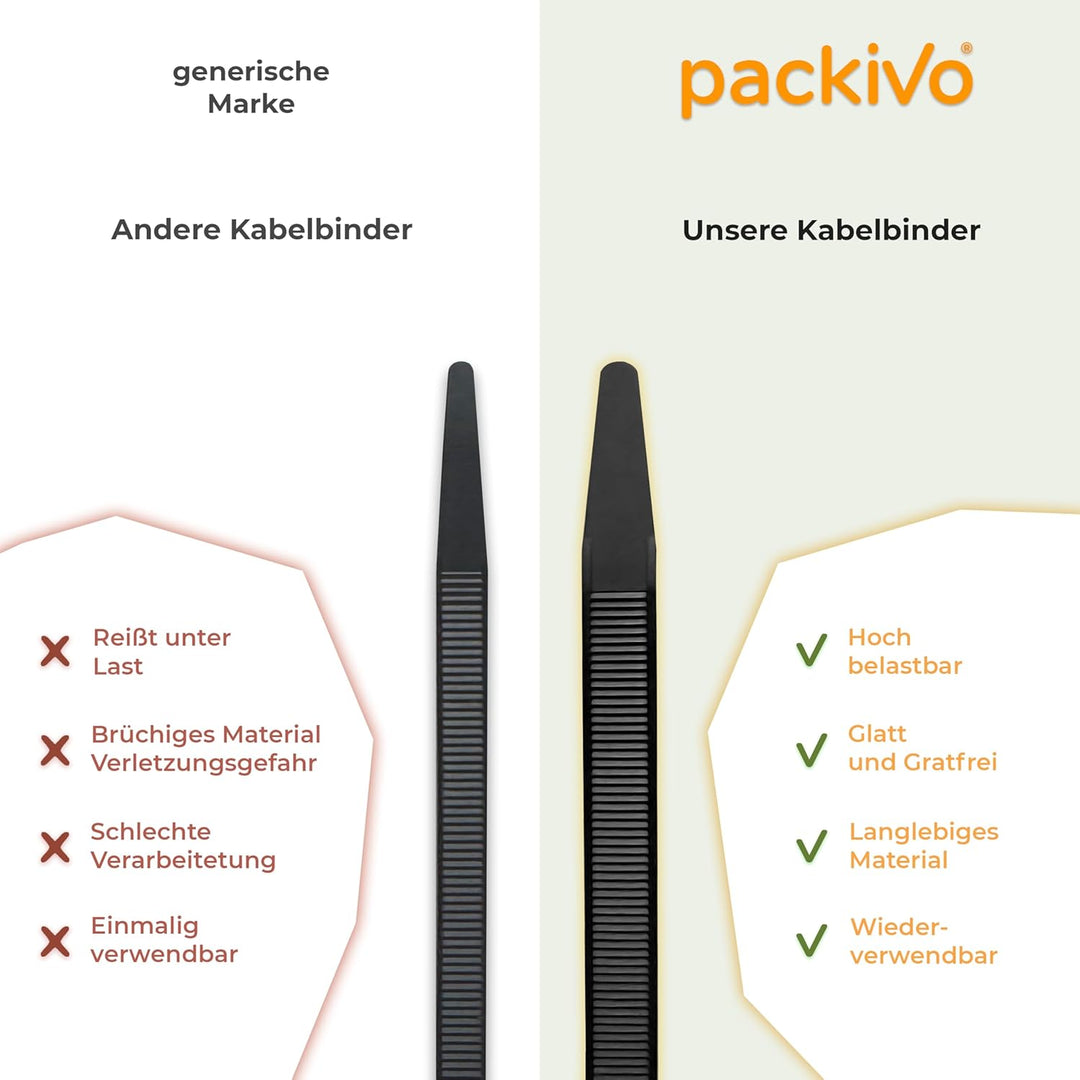 Kabelbinder Schwarz 200mm x 4.8mm, 1000 Stück Kabelbinder UV Beständig lang, Schwarze Binder mit 22K