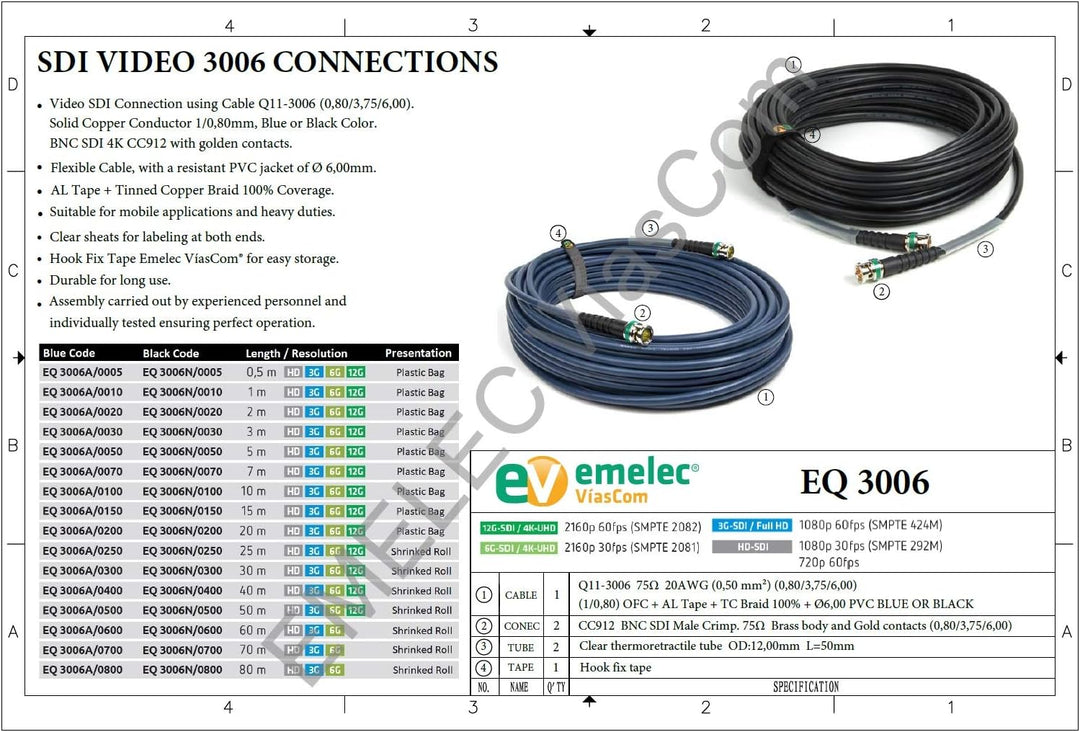 Emelec VíasCom EQ3006N/0100-10,0m Videoverbindung 4K-UHD 12G-SDI (0,80/3,75/6,00) mit BNC 4K-UHD - U