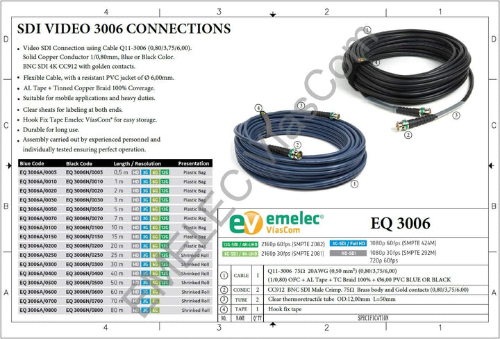 Emelec VíasCom EQ3006N/0100-10,0m Videoverbindung 4K-UHD 12G-SDI (0,80/3,75/6,00) mit BNC 4K-UHD - U
