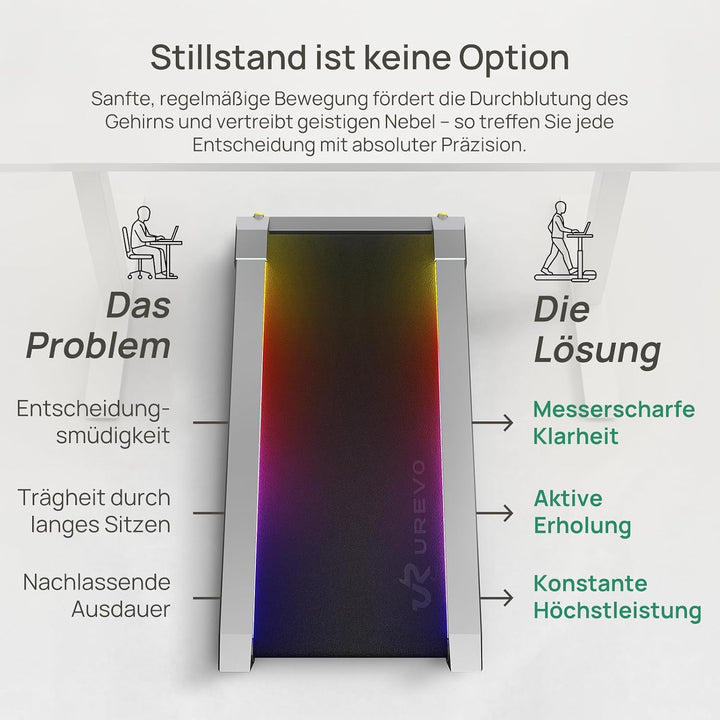 UREVO CyberPad Walking Pad mit 14% automatischer Steigung – Smart Untertisch-Laufband fürs Büro &amp; Zu