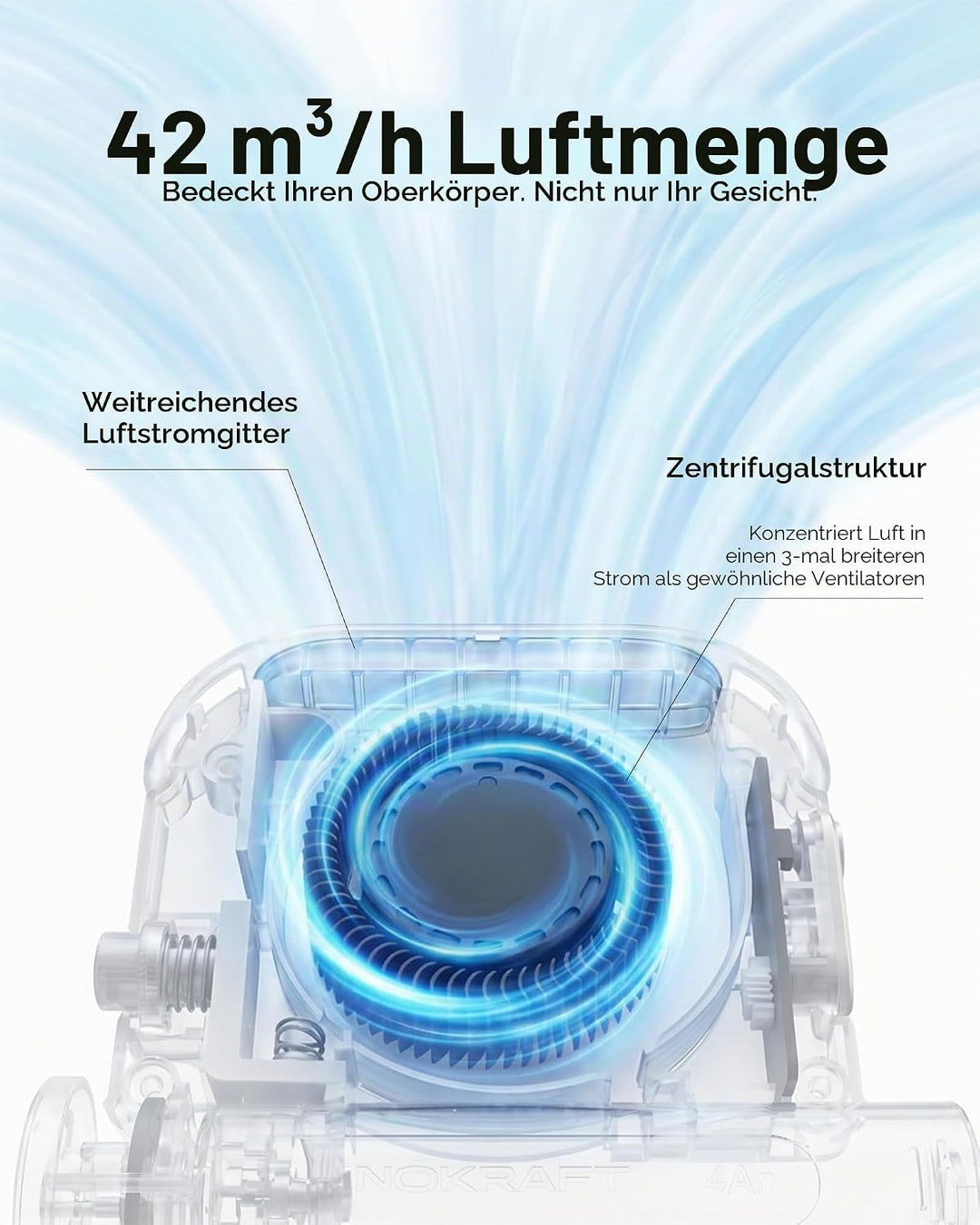 InoKraft Freihändiger Clip-Ventilator, tragbarer Ventilator mit 4Ah Wechselakku, 49 ft/s Turbo Fan,