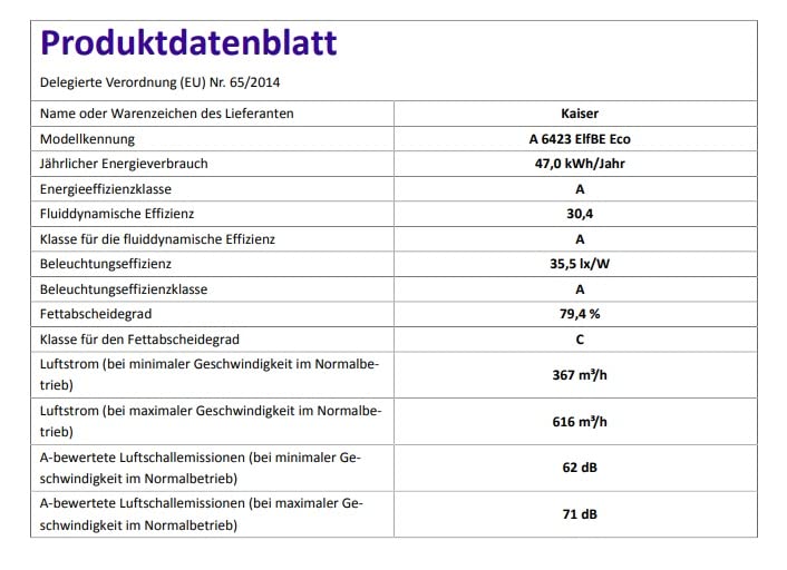 Kaiser A 6423 ElfBe • Retro Dunstabzugshaube • Abzugshaube • Wandabzugshaube • Abluft/Umluft • 3 Stu