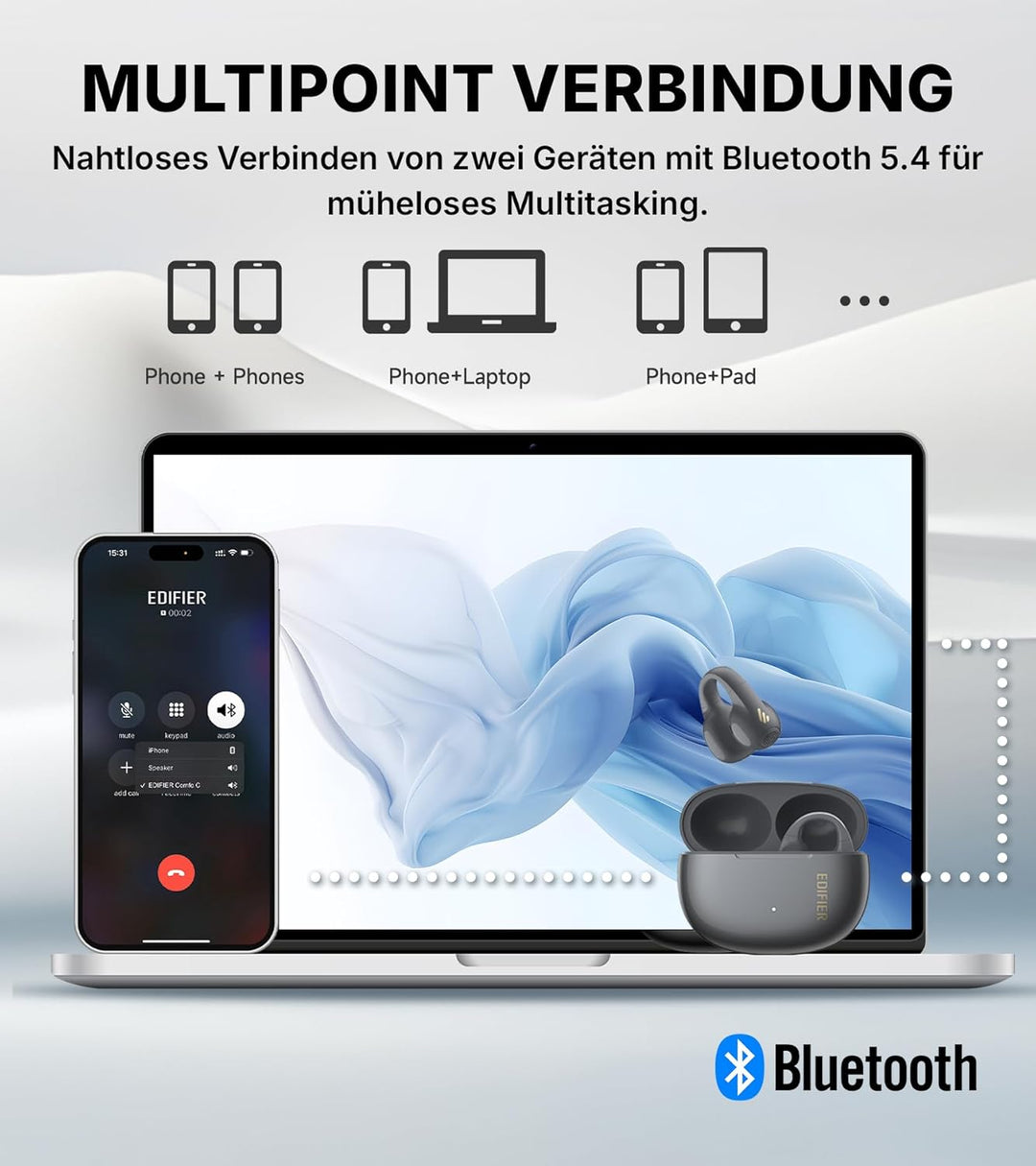 Edifier R1 Open-Ear True Wireless Earbuds, Bluetooth 5.4 Clip-On Kopfhörer, AI Clear Calls, Links/Re