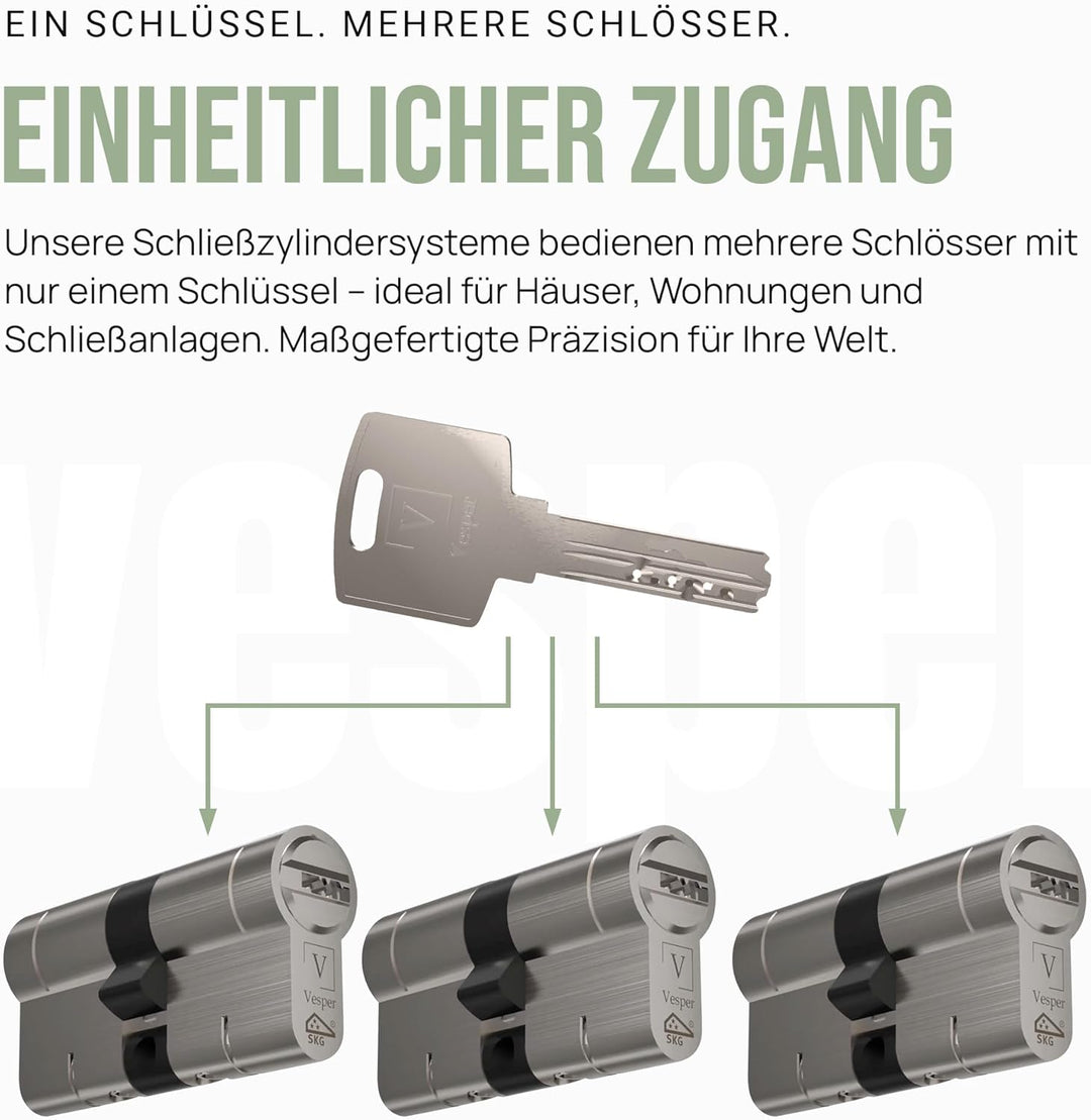 Vesper Extreme SKG3*** - Schliesszylinder gleichschliessend konfigurierbar - 1–4 Zylinder individuel