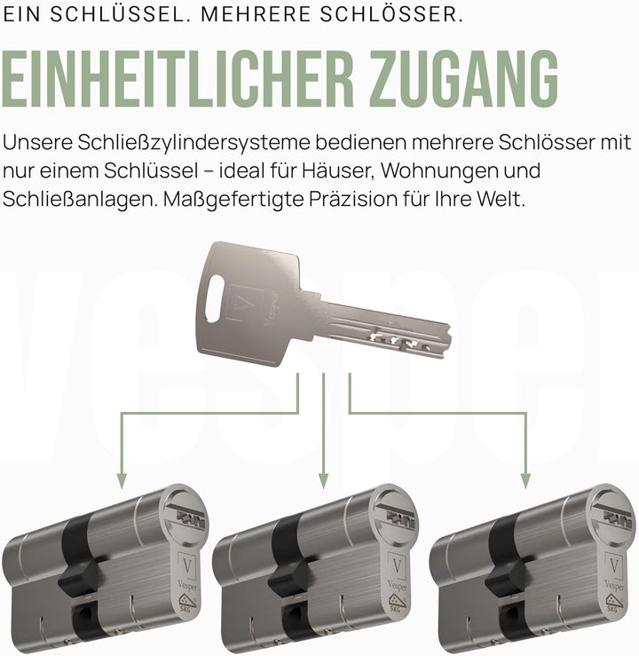 Vesper Extreme SKG3*** - Schliesszylinder gleichschliessend konfigurierbar - 1–4 Zylinder individuel