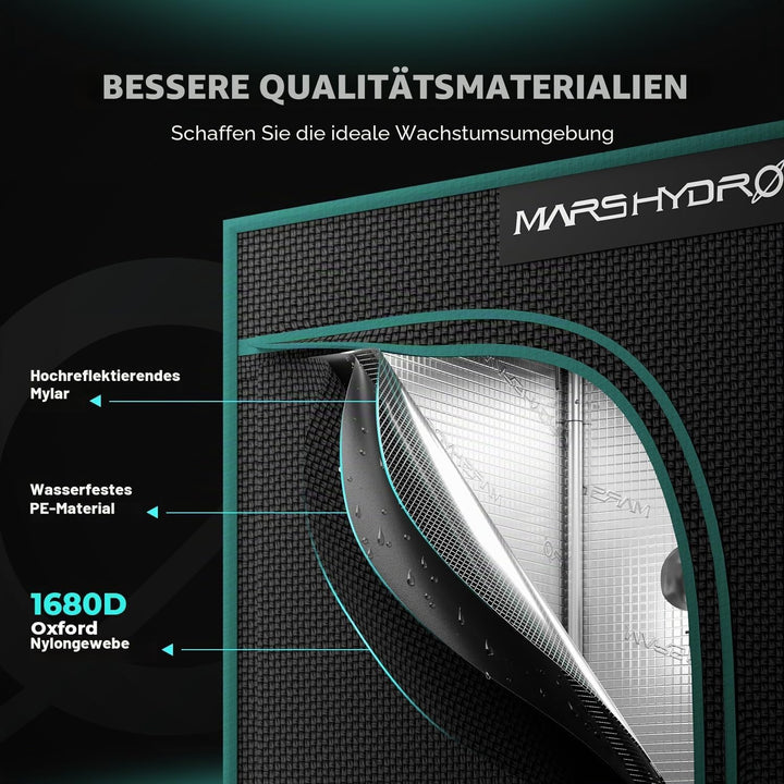 MARS HYDRO Growzelt 60x60x120cm,Indoor Grow Tent Reflektierende Mylar Zuchtzelte Hydrokultur,abnehmb