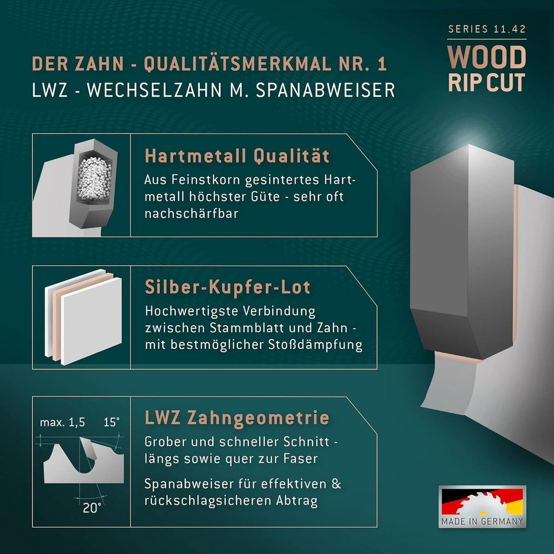 Bayerwald - HM Kreissägeblatt - Ø250 x 3.2/2.2 x 30 (Für Holz, Brennholz etc.) Serie 11.42 | 24 Z Ø