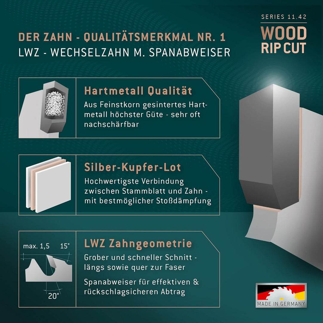 Bayerwald - HM Kreissägeblatt - Ø 600 mm x 4,2 mm x 30 mm | Wechselzahn (40 Zähne) | grobe, schnelle