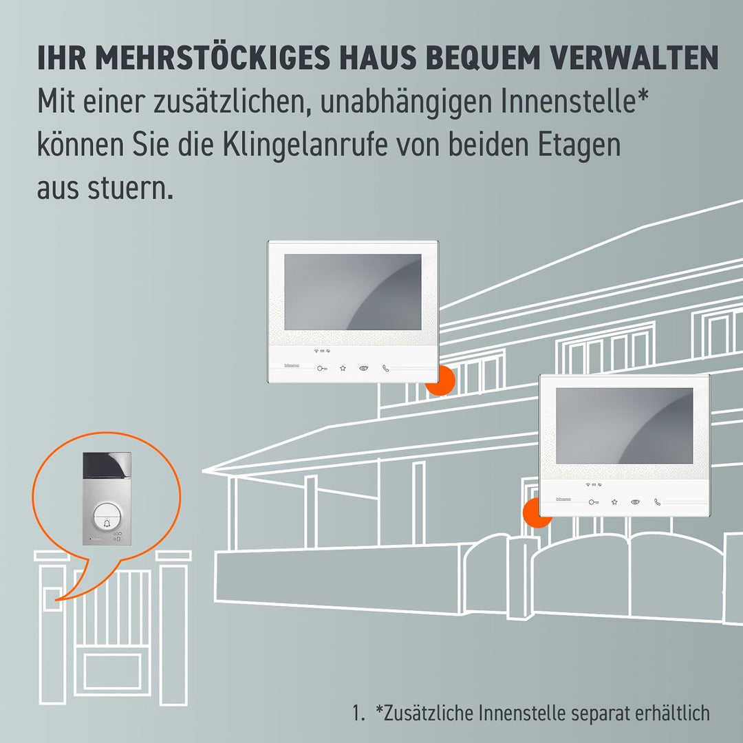 BTicino, CLASSE300 X13E Video-Innenstelle mit 7"-Touchscreen, 4 sensitiven Tasten, Smartphone-Anbind