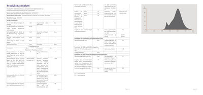 Osram Base PAR16 LED-Reflektorlampe mit GU10-Sockel, 4.3 W, Warmweiss, 10 Stück (1er Pack) 50W 10 Pa