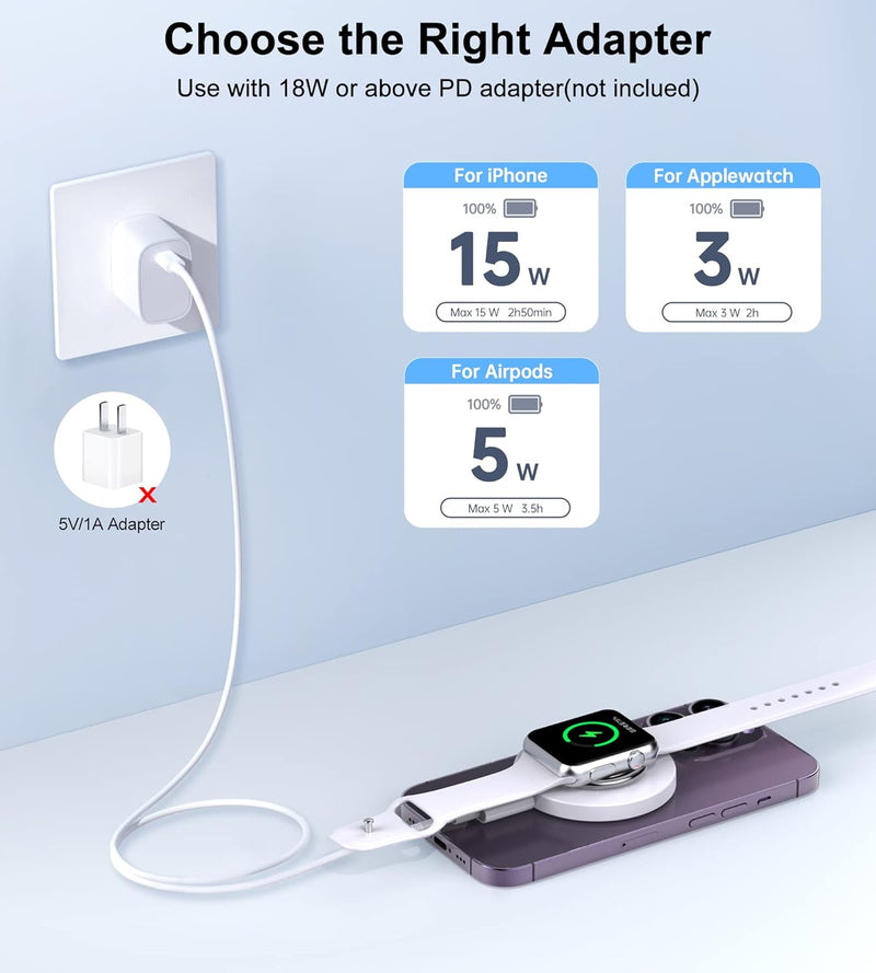 Mag-Safe Reise Ladegerät, 3 in 1 Wireless Charger Kompatibel mit iPhone 15 14 13 12 Serie, iWatch, A