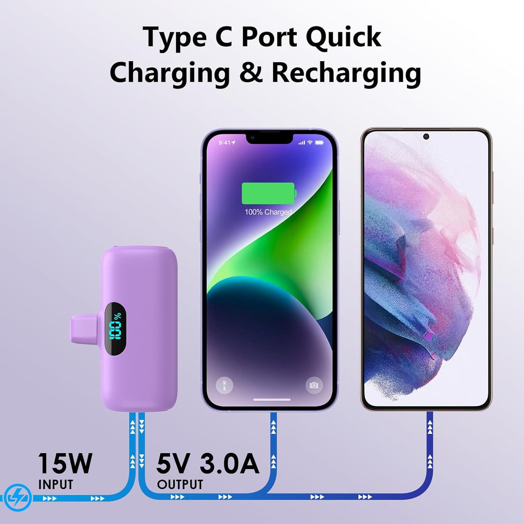 Mini Power Bank für iPhone 5000mAh, Upgrade 15W PD 3.0A Schnellladung, Leicht-Kompakt Powerbank LCD
