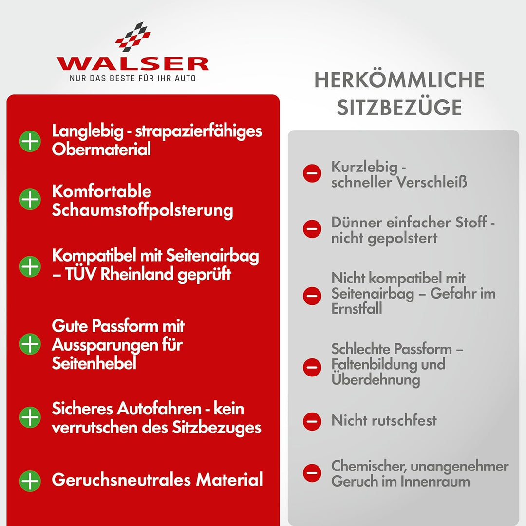 Walser Premium Autositzbezüge Logan mit Reissverschluss Qualitätssieger Sehr Gut* Sitzbezüge Auto, Z