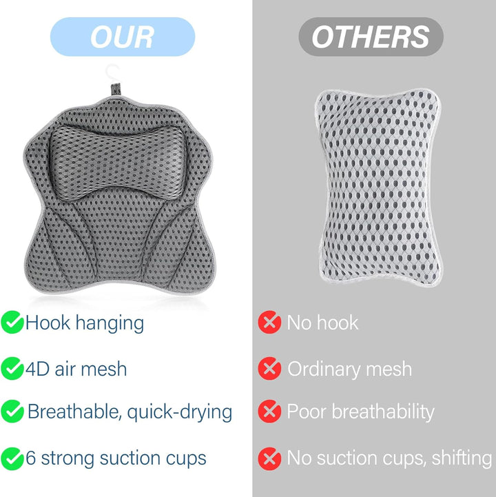 Zikenis Badewannenkissen mit 2 Starken Saugnäpfen, Badekissen für Badewanne mit 4D-Air-Mesh-Technolo