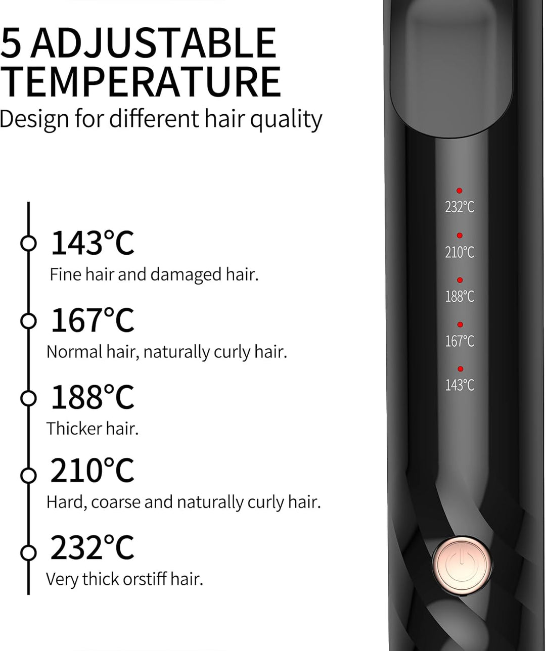 K&K Professionelle Infrarot-Lockenstab (32mm), Maximale Temperatur bis 230° C, Dual-Spannung, Rosego