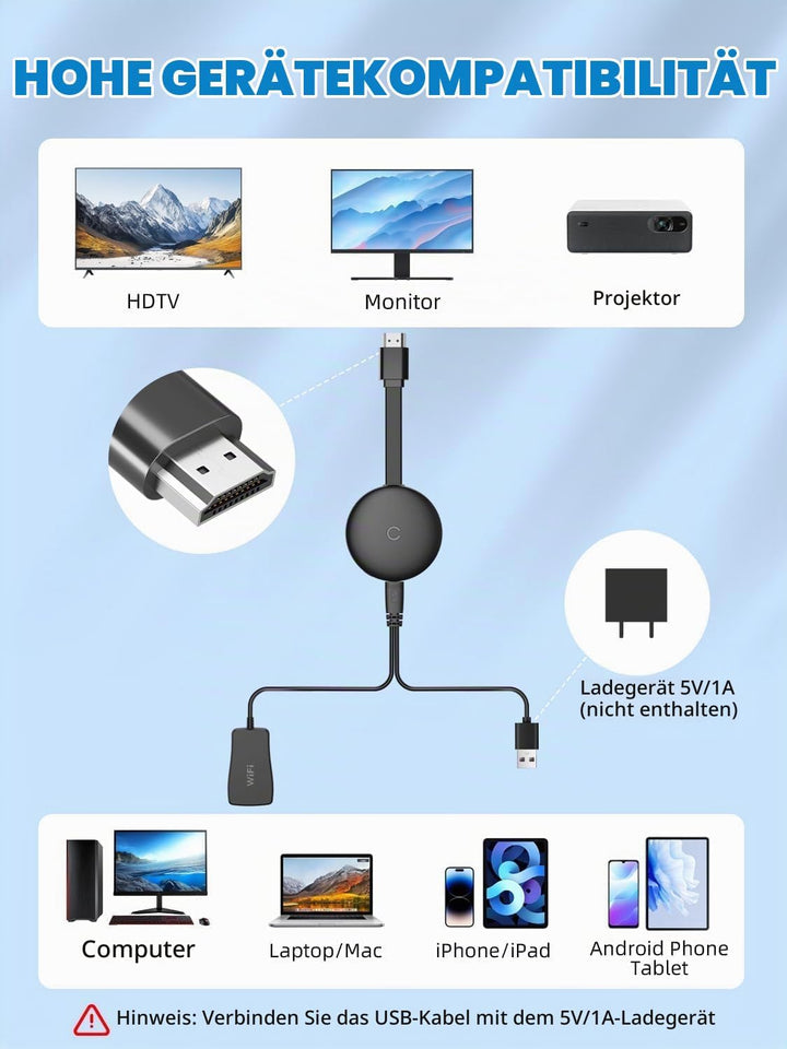Wireless HDMI Adapter,2.4/5 GHz Miracast Wireless HDMI Dongle,1080P WiFi Miracast Adapter Dongle Dis