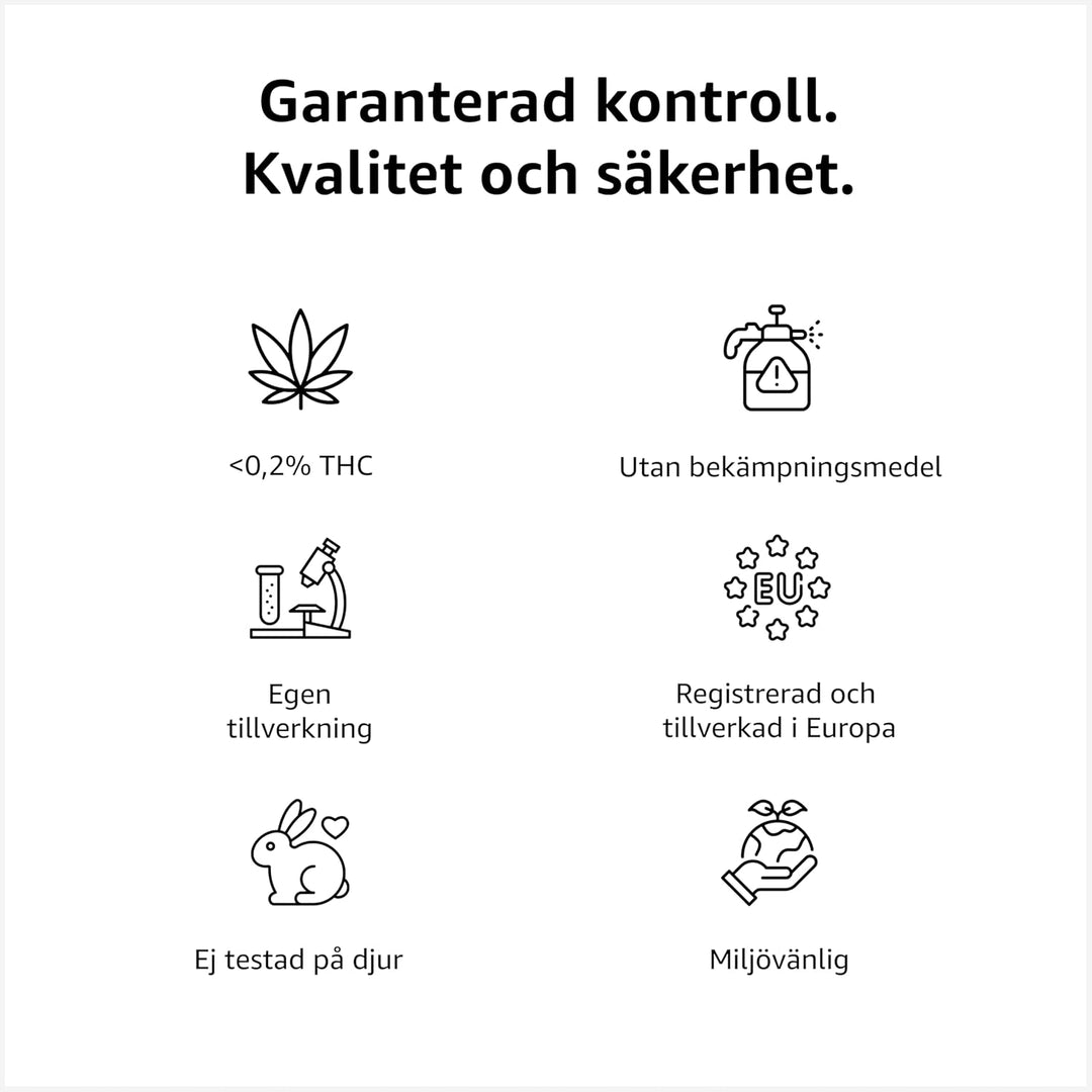 Hanföl 40% Max - 50 ml - Basis aus bio-zertifiziertem Kokosöl und Hanfsamenöl - Kaltgepresst - Ohne