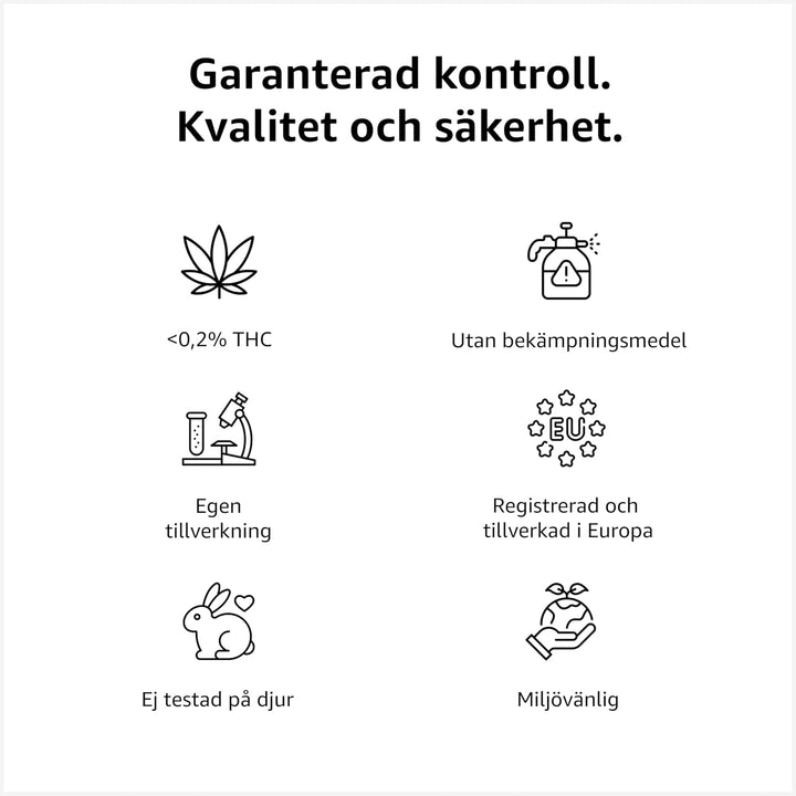Hanföl 40% Max - 50 ml - Basis aus bio-zertifiziertem Kokosöl und Hanfsamenöl - Kaltgepresst - Ohne