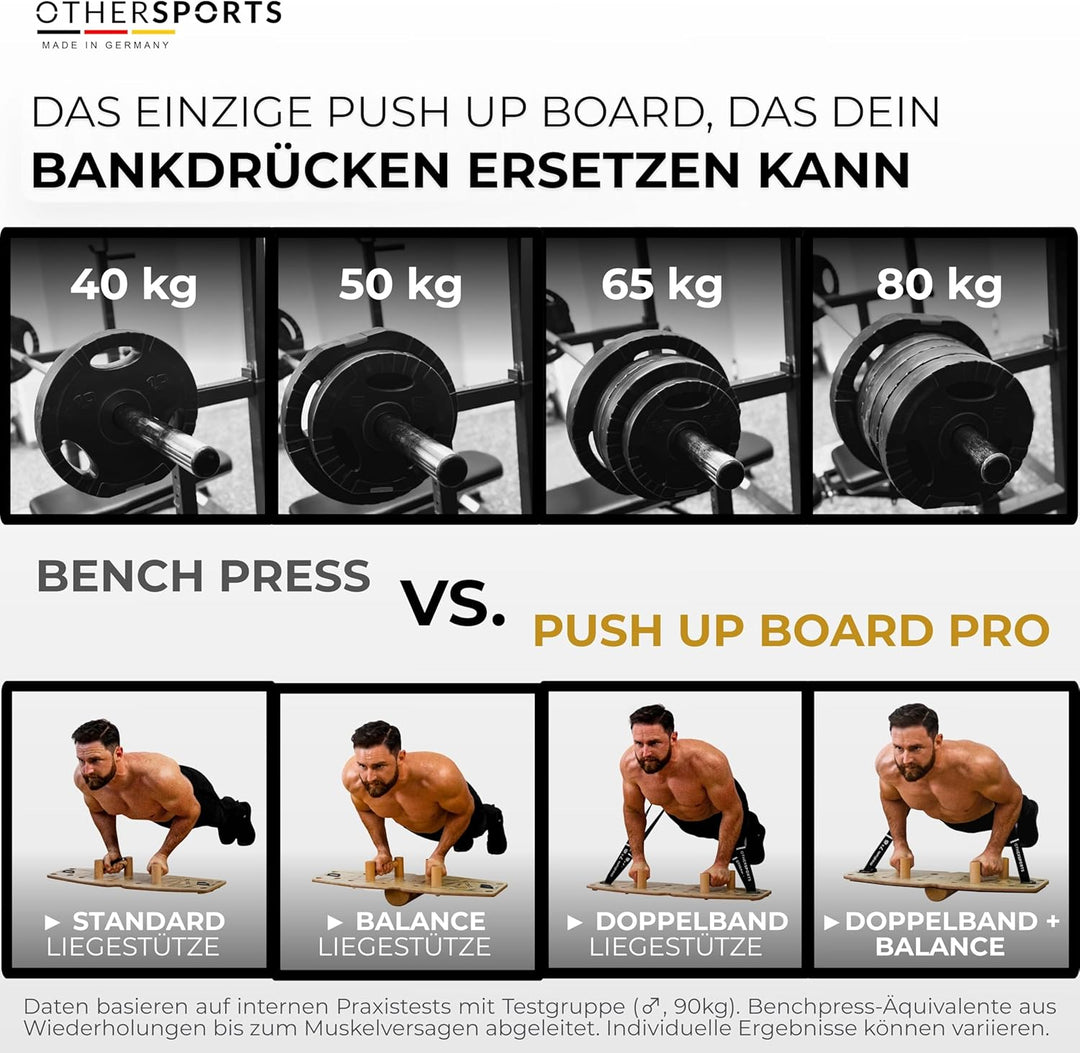 Liegestütze Brett aus Echtholz mit Fitness Bändern – Push up Board Fitnesstraining für gezielten Kra
