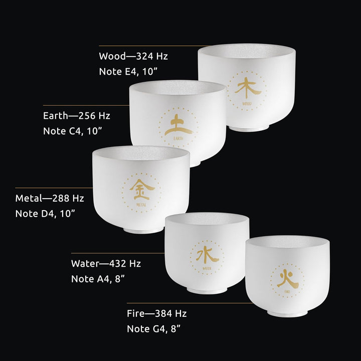 Sonic Energy TCM Kristallklangschalen Set – Elemente, 5-teilig – Für Meditation, Therapie, Qi-Arbeit