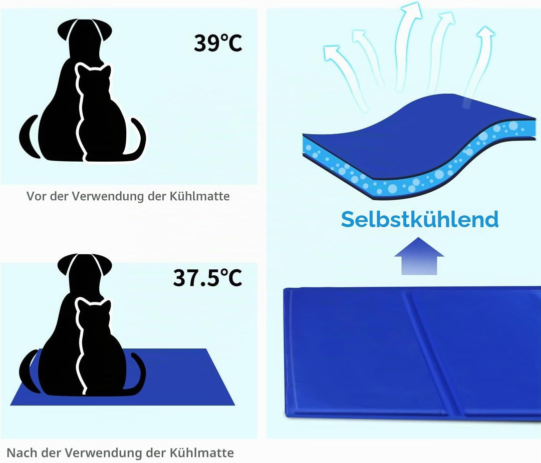 Nobleza - Kühlmatte Hunde Selbstkühlend Ungiftige Gelauflagen Welpe Katzenbett Kühlmatratze im Somme