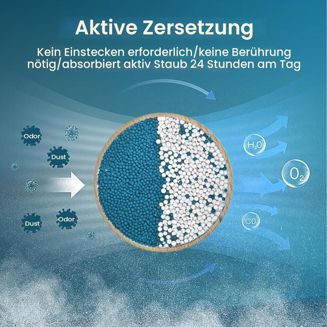 350ml*2 Stück Multi-Functional Air Magic Box,Luftreinigungsbox mit Automatischer Staubentfernung für