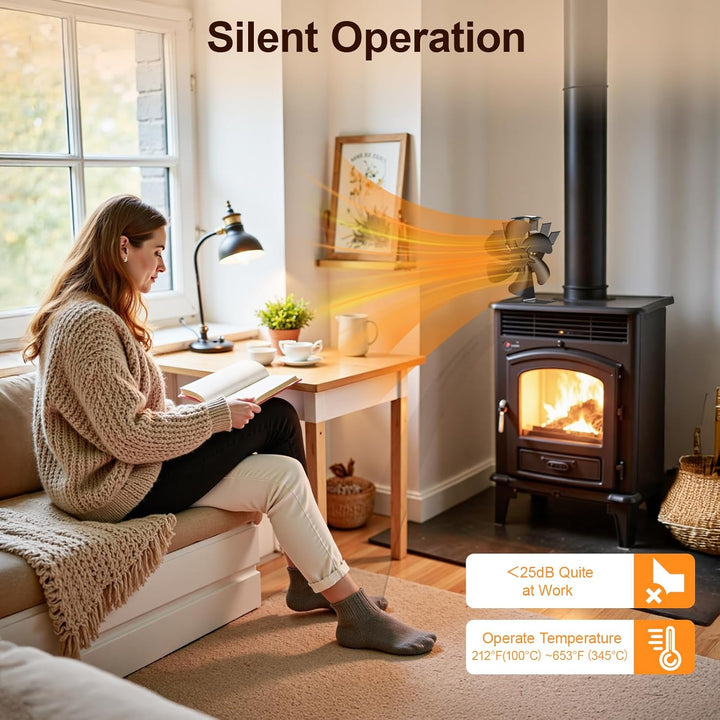 Dancial Kaminventilator,Holzofenventilator Wärmebetrieben, Leiser Öko-Kaminventilator mit 4 Flügeln,
