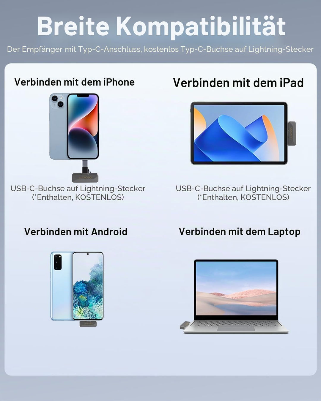 Lavalier Mikrofon Wireless,M8 Pro Ansteckmikrofon Kabellos für IOS/Android, 48kHz/24 bit Hi-Fi Audio