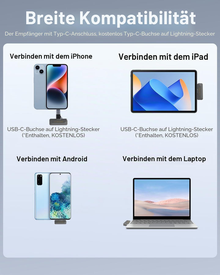 Lavalier Mikrofon Wireless,M8 Pro Ansteckmikrofon Kabellos für IOS/Android, 48kHz/24 bit Hi-Fi Audio