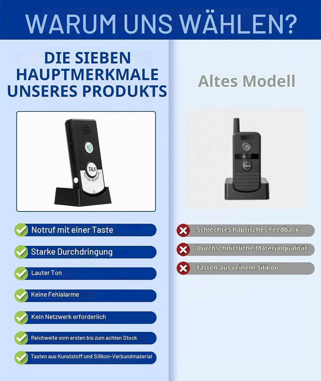 Drahtlose 2-Wege-Sprach-Gegensprechanlage, wasserdichte Gegensprechanlage, grosse Reichweite, Sprech