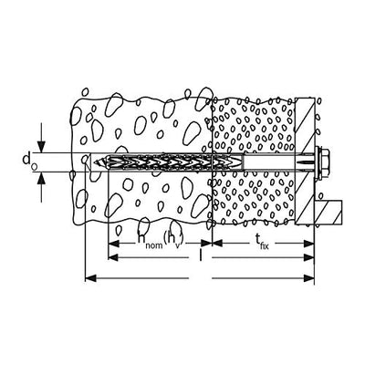 fischer Langschaftdübel SXRL 10x290 Fus A4 multiplen Verankerungstiefen zum Befestigen von Fassaden,