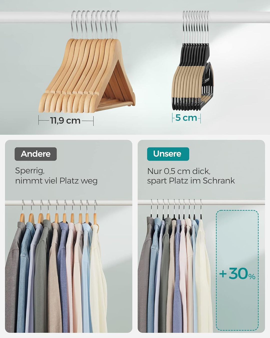 SONGMICS Kleiderbügel Kunststoff, 20er Set, Bügel mit U-förmiger Öffnung, platzsparend, 0,5 cm dick,