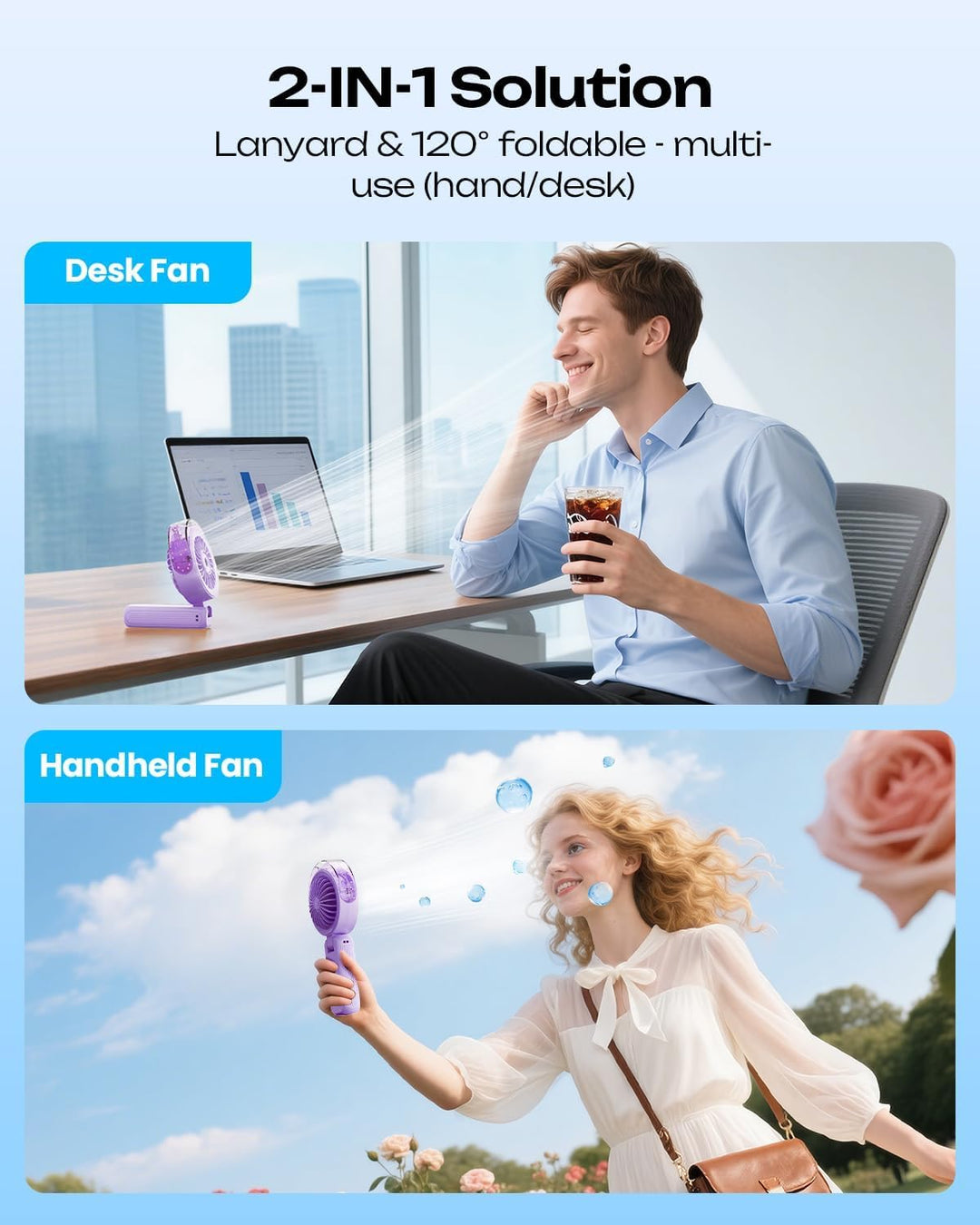 Otlonpe Handventilator Mit Wasserkühlung, 4000mAh Hand Ventilator Akku Aufladbar Mit Wasser, Leistun