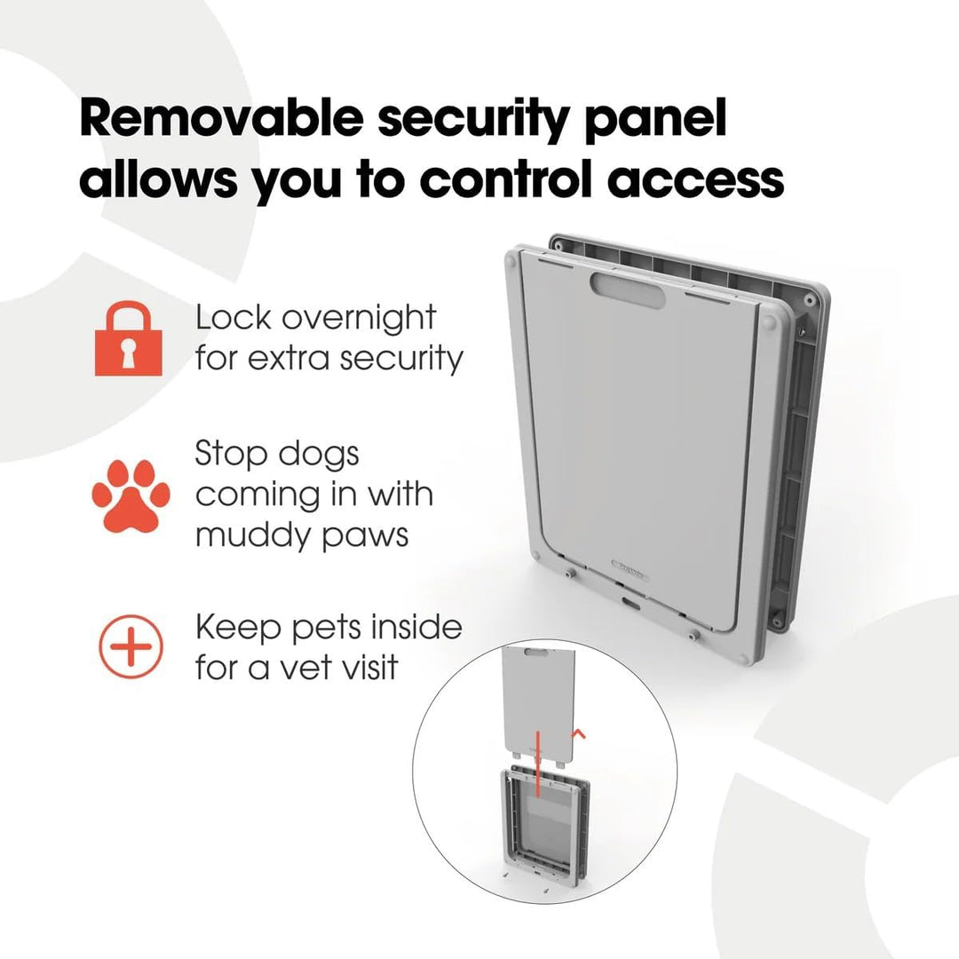 Dog Mate Abschliessbare Hundeklappe Gross (216G) – Klappe für grosse Hunde/Katzen, für UPVC, Wand &amp;