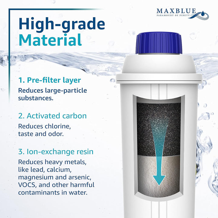 Maxblue Kaffee Wasserfilter, Ersatz für De'Longhi® DLSC002 9310926 SER3017 5513292811 Inklusive Vers