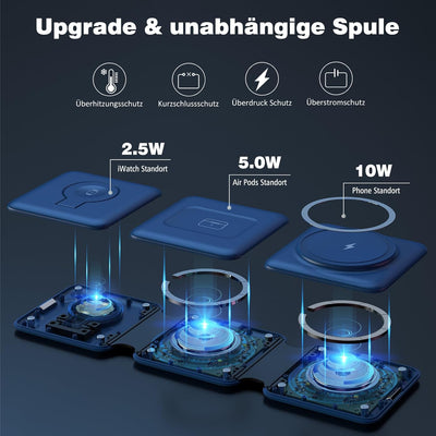 Mag-Safe Ladestation Für iPhone und Apple Watch: 3 in 1 Travel Charging Station Kompatibel mit iPhon