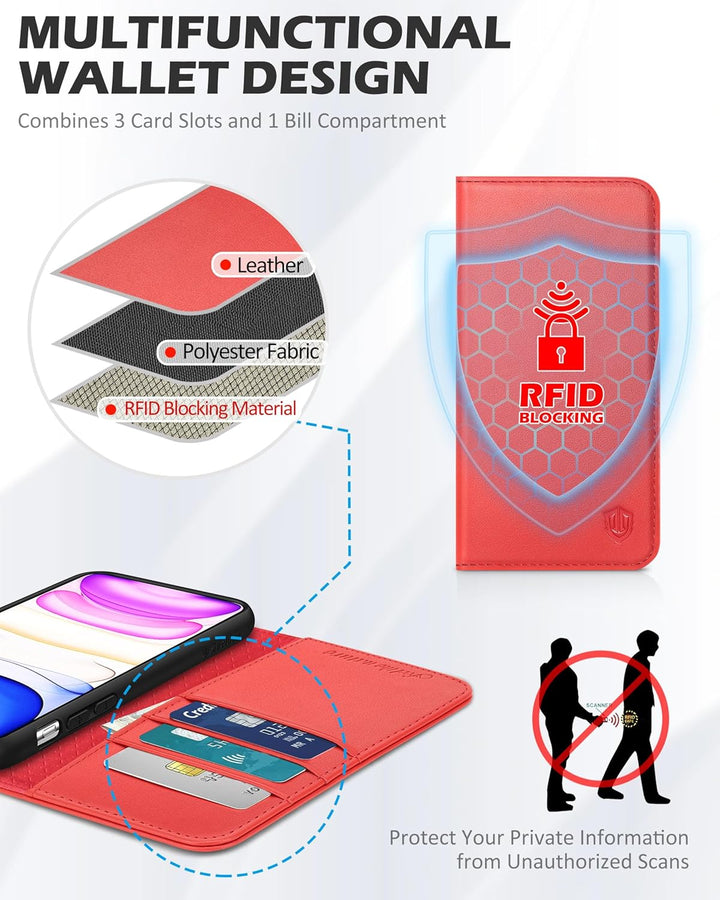 SHIELDON Hülle für iPhone 11 TPU Lederhülle [Echtes Rindsleder] [RFID-Sperre] [Lifetime Garantie], M