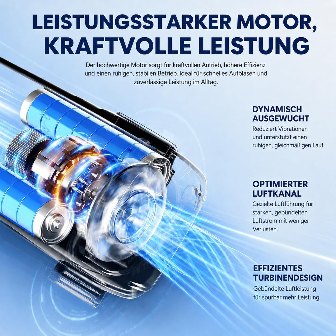 Elektrische Luftpumpe Akku Mini 3 in 1 mit 5 Düsen | 140g ultraleicht, 300L/min Luftstrom, Campingli