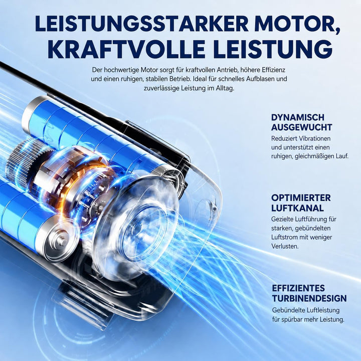 Elektrische Luftpumpe Akku Mini 3 in 1 mit 5 Düsen | 140g ultraleicht, 300L/min Luftstrom, Campingli
