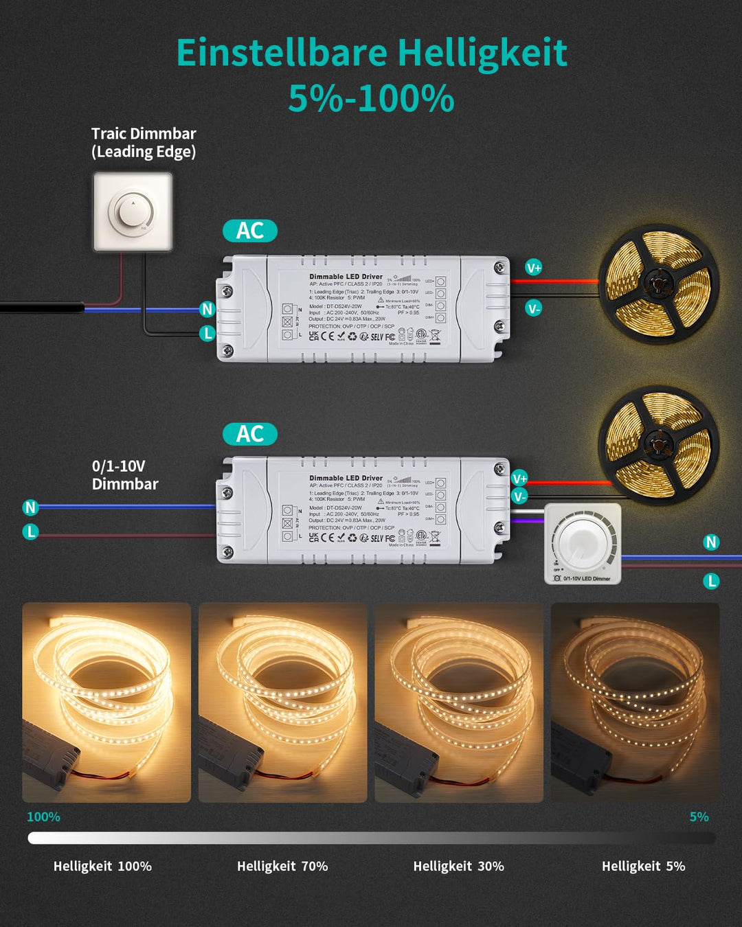 REYLAX LED Trafo 24V 20W Dimmbar Triac & 0/1-10V, 0.83A Dimmbar Netzteil 230V auf 12V DC Treiber Kon