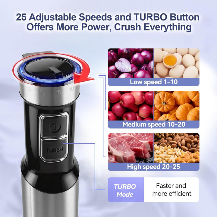 1500W Stabmixer, 4-in-1 Pürierstab, 25 Geschwindigkeitsstufen & Turbo-Stabmixer Set mit Schneebesen,