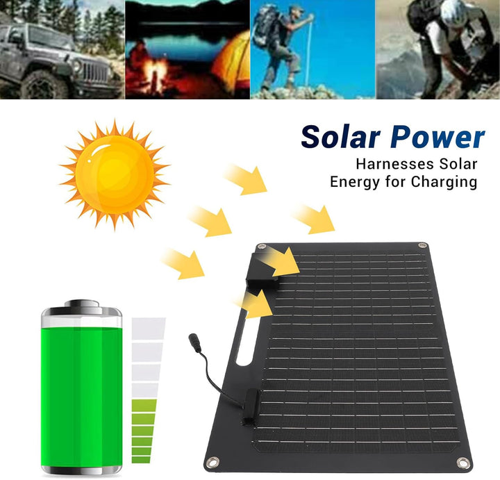 100 W Tragbares Solarpanel, USB-Ausgänge, Schnelles Aufladen, Hocheffizientes Solarpanel-Ladegerät f