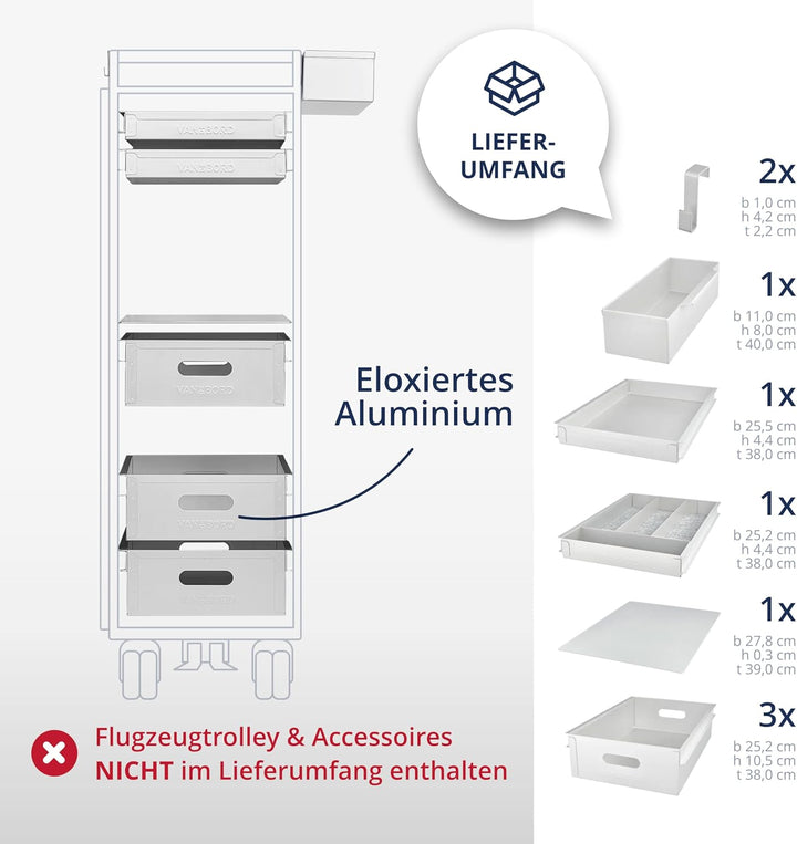 Ausstattungspaket für Flugzeugtrolleys und Airline Trolleys, Bad & Wellness, KSSU-Norm Aluminium KSS