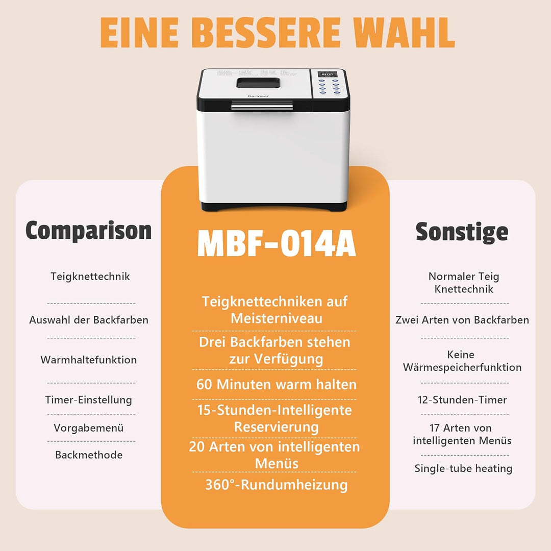 Karinear Brotbackmaschine, 20 Programmfunktion Brotbackautomat mit Handschuhen, 15-Stunden-Zeitvorwa