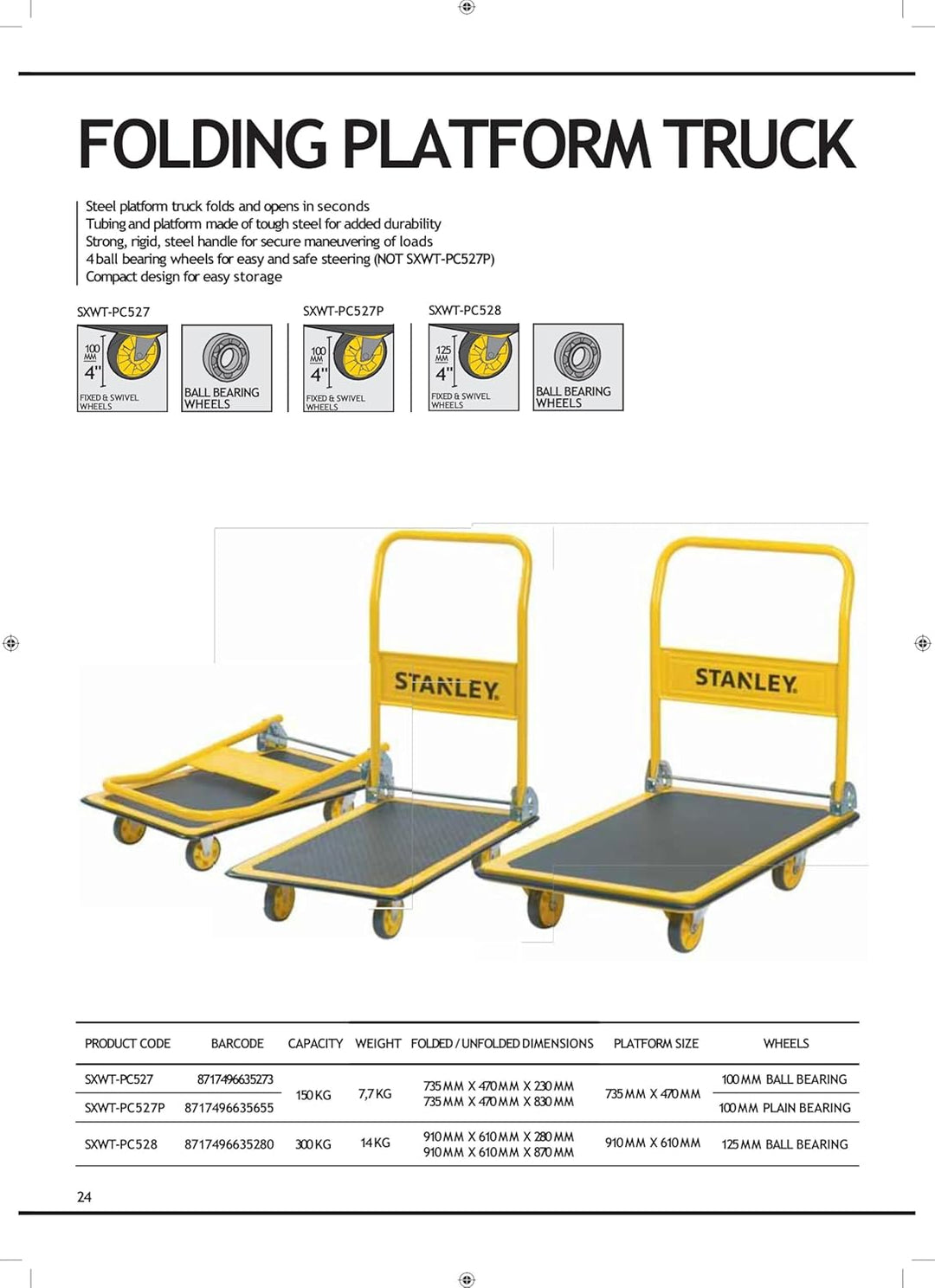 Stanley Plattformwagen PC527 - Transportkarre mit Tragfähigkeit Max. 150KG - Transportwagen Klappbar